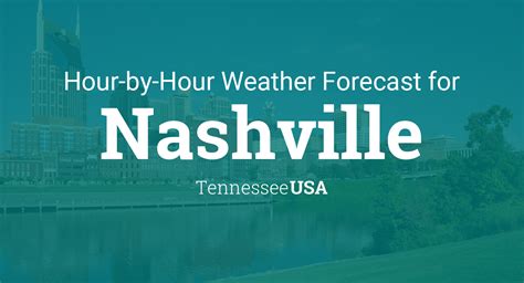 hourly forecast for nashville